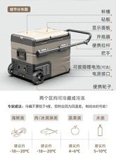 车载冰箱12v24v220v车家两用户外行动小冰箱大货车双温双控柜