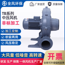 TWYX 全风透浦式风机TB125-3/2.2KW离心中压风机吹吸风机气体输送