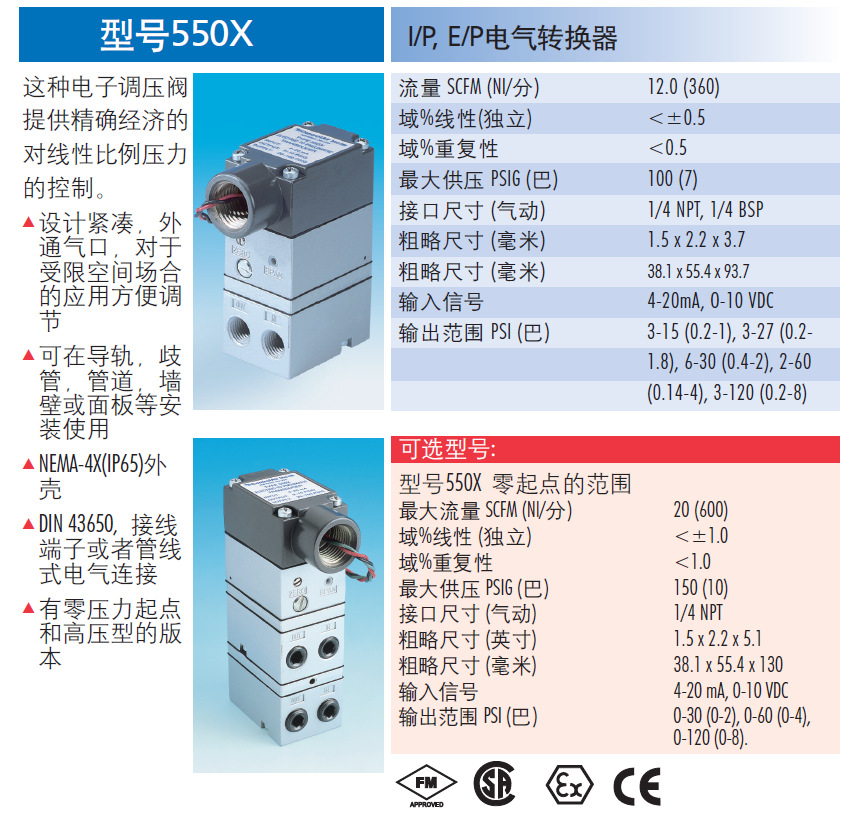 美国康气通电气比例阀550-acd轮胎行业硫化机专用原装进口epip
