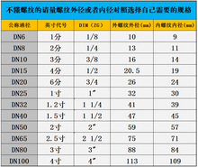 304不锈钢外螺纹取样阀门316卫生食品级外丝口无菌采样医药牙丝扣