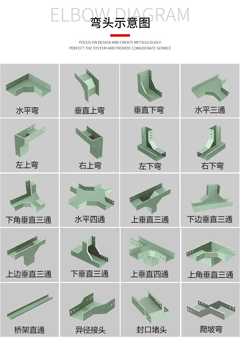 加厚喷塑灰色防火桥架不锈钢槽式电缆梯式100*50铝合金镀锌桥架