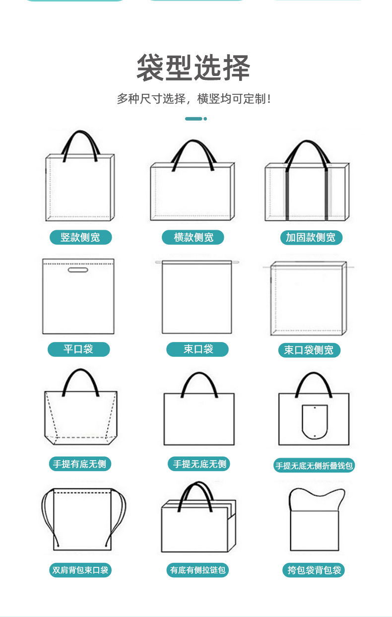 帆布袋详情页_07_看图王