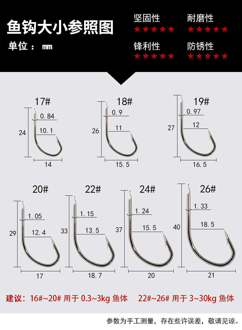 丸世鱼钩参数图片