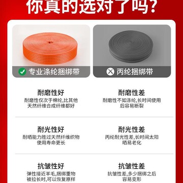 货车货物固定扣捆绑带刹车绳拖车绳涤纶扁带拉车绳封车带加厚