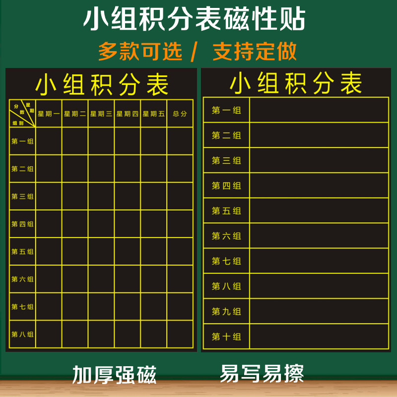 磁性小组积分表黑板贴班级评分表评比栏小组竞赛比赛评分表学生激