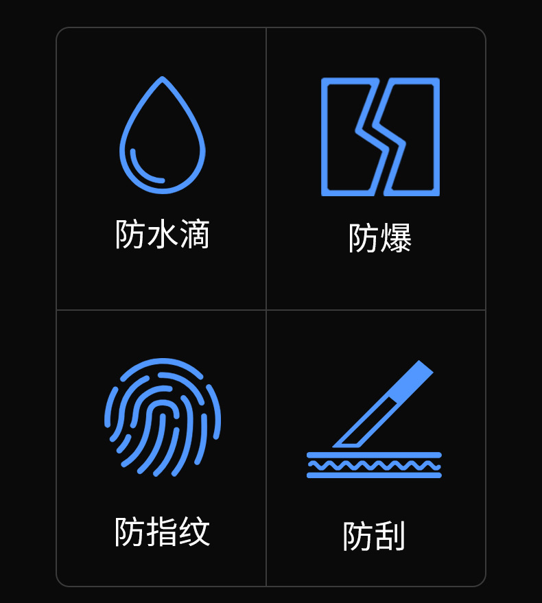 适用于奔驰e级s级g级一体中控屏钢化膜防刮蓝光护眼磨砂防眩光