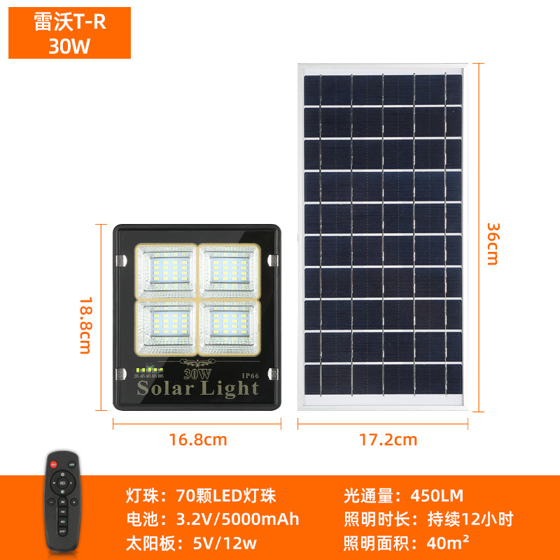 New Solar Spotlight LED Outdoor Yard Lamp New Indoor and Outdoor Wall Lamp Solar Flood Lights