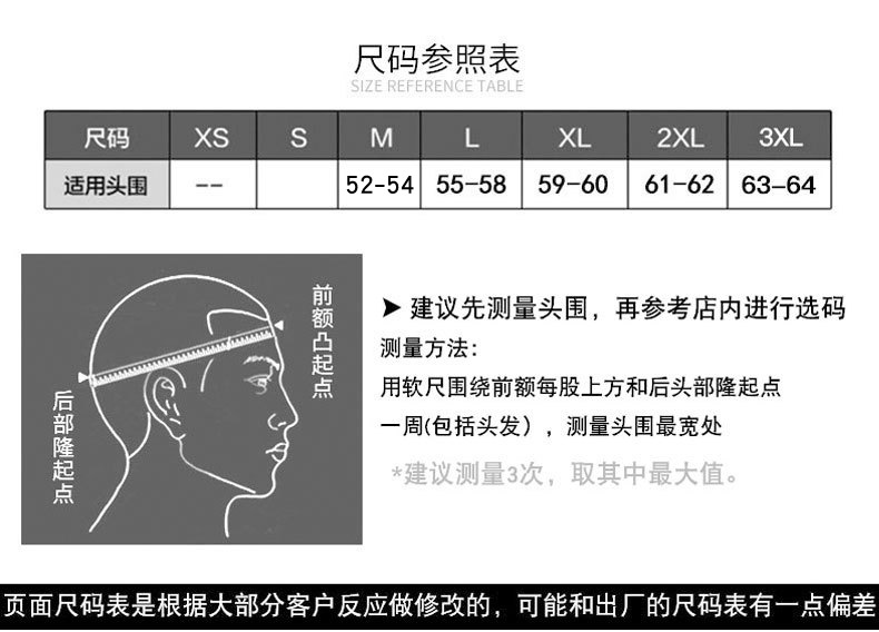 否适用年龄段成年尺码l,xl,2xl,3xl款式分类全盔产品类型摩托车头盔