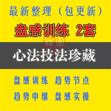 应用训练股实炒股票落地盘感操心技法法实战盘感选视频教程