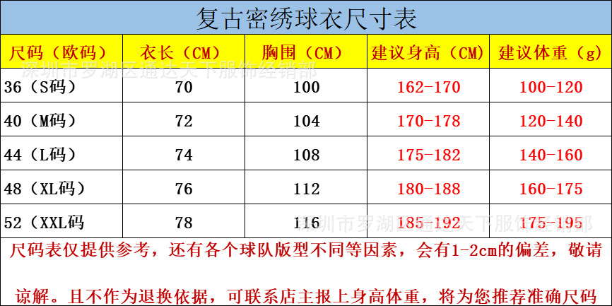 现货批发nba密绣球衣 76人队 3号艾弗森 全明星纪念款 密绣篮球服