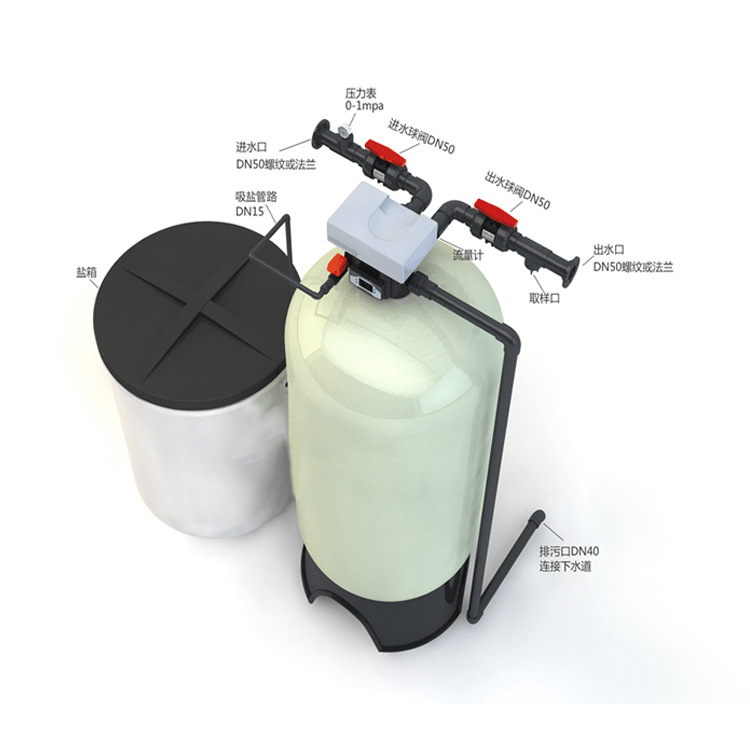 15吨全自动水质软化水系统15t单阀双罐软化水装置井水软水设备