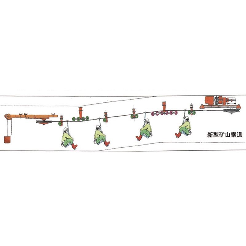 煤矿架空乘人装置安全实用煤矿活动固定抱索器架空乘人装置-阿里巴巴