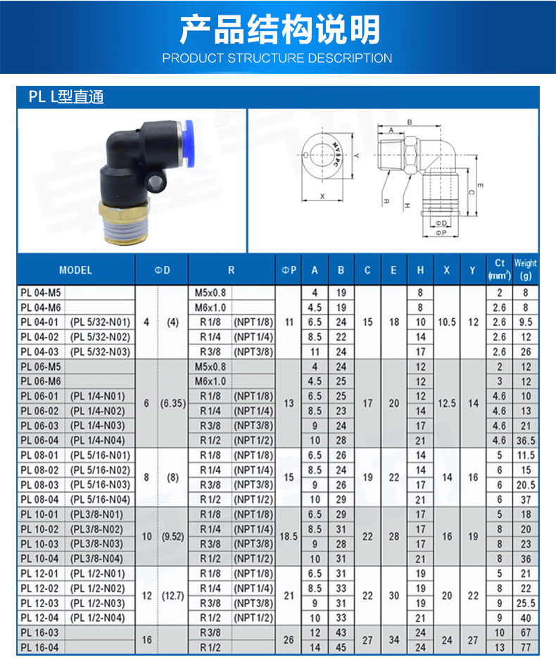 l型直通快插接头pl8-01二通黑白色气动气管快速接头外螺纹弯头