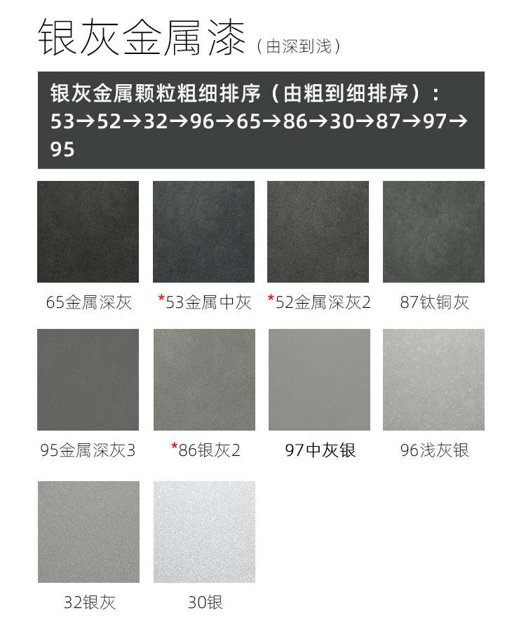 铝合金门窗修补油漆笔香槟金绿灰棕白色油漆笔橱柜家具家电现货