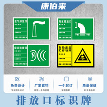 废气排放口标识牌污水排放口一般固体废物噪声源危废环保标志牌铝