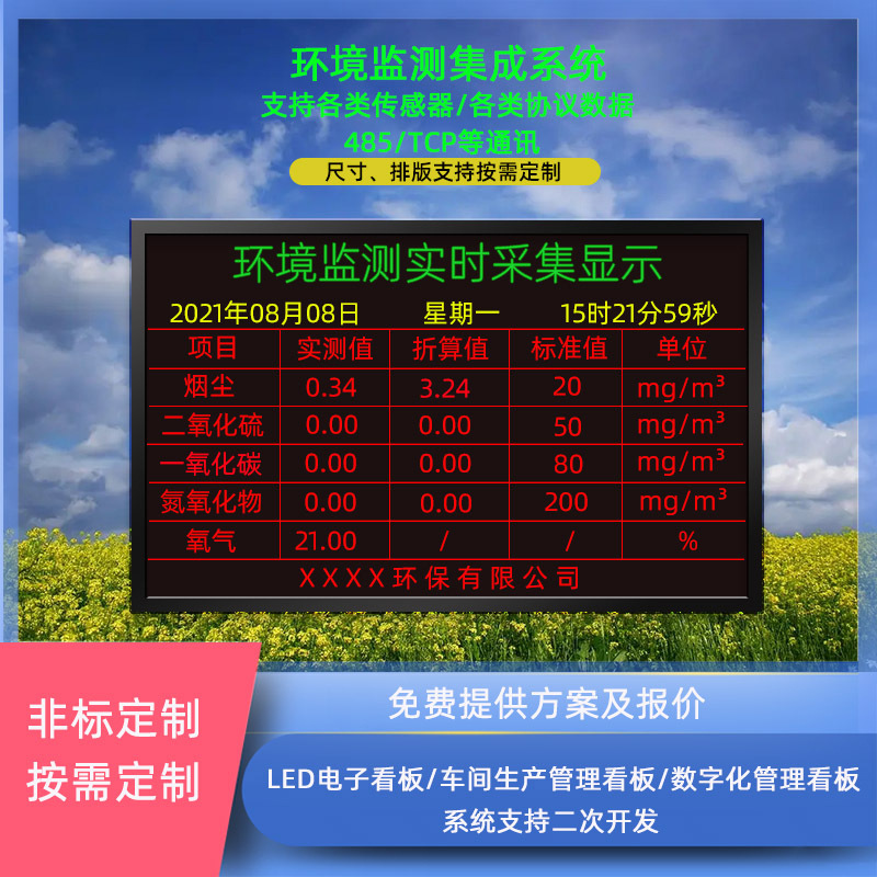 环境监测led电子看板污染源排放工业废气废水烟尘环保数据显示屏