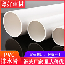 优质PVC-U排水管 PVC硬管农用管现货供应 耐腐蚀排污管道厂商直售