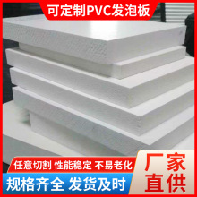 批发pvc发泡板雪弗板安迪板高密度的pvc木塑建筑模板10mm12mm15mm