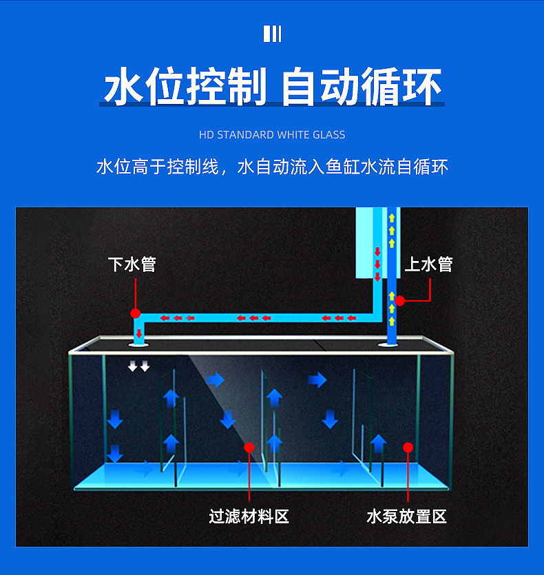 移动式海鲜池 商用饭店玻璃贝类鱼池 多重过滤双温双循环系统鱼缸