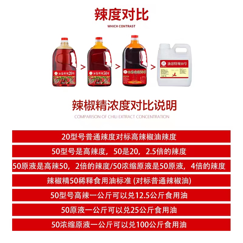 辣椒精高浓度特辣魔鬼bt变态辣食用商用火锅辣辣椒油树脂特辣重辣