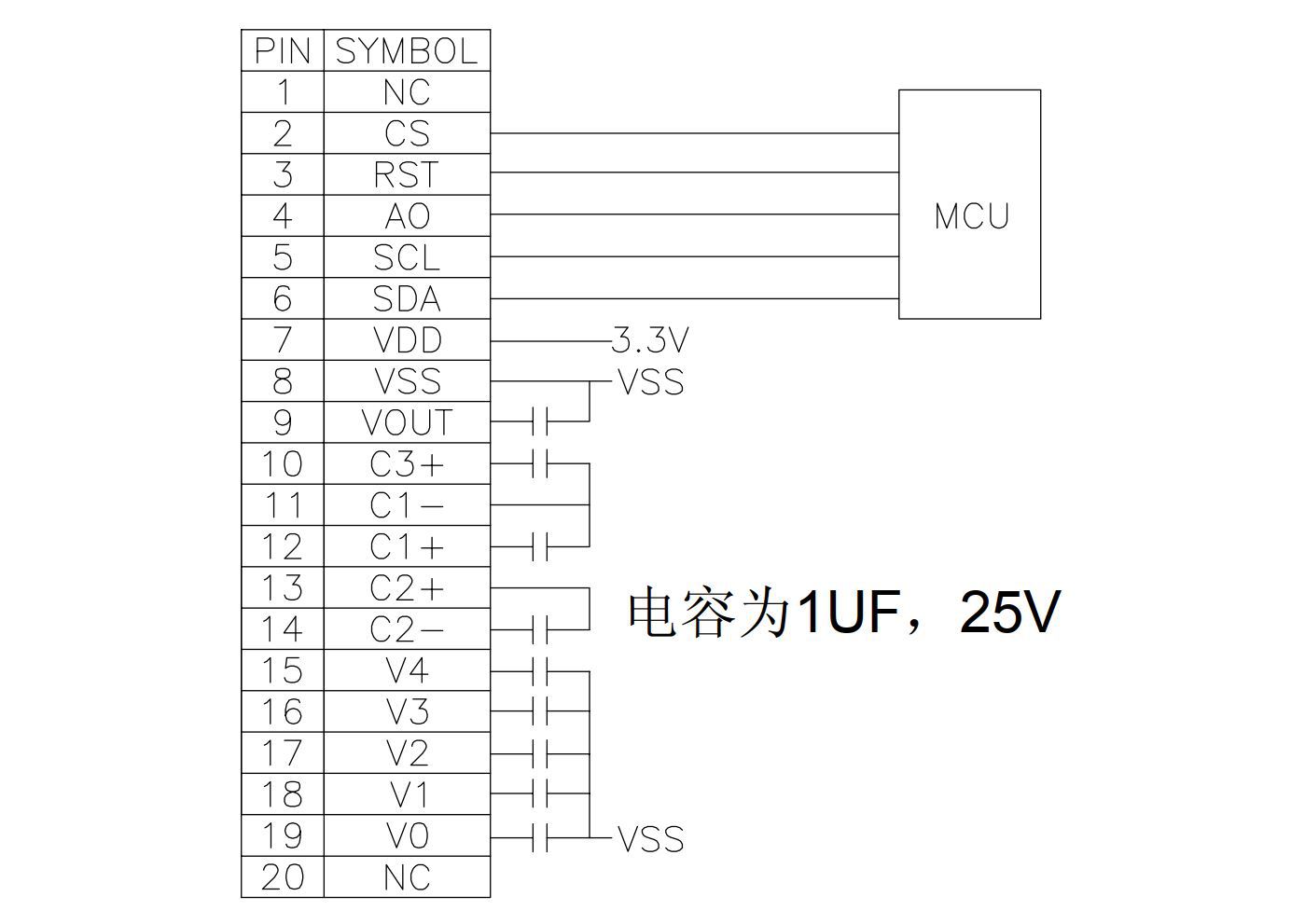 12864点阵屏cog,lcd液晶显示屏模组模块驱动icst7565灰模串口