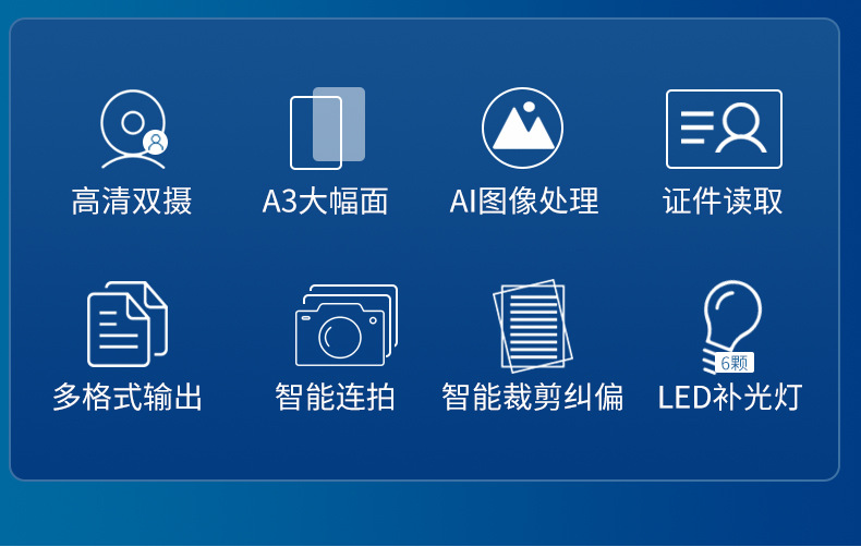 科密gp2800id高拍仪1300万 500万双摄a3a4扫描仪二代身份证阅读器
