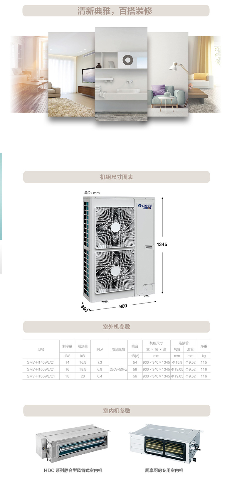 格力gmv智睿中央空调/格力7匹一拖六/gmv-h160wl/c1/格力中央空调