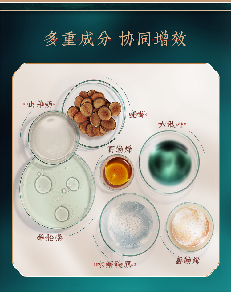 商品描述成分原料*产品规格宫佩羊胎素蛋白毛孔细致精华霜化妆品功效