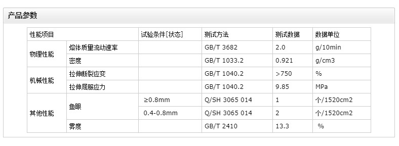 聚乙烯lldpe抚顺石化7050薄内衬膜服装袋耐及中透明膜等