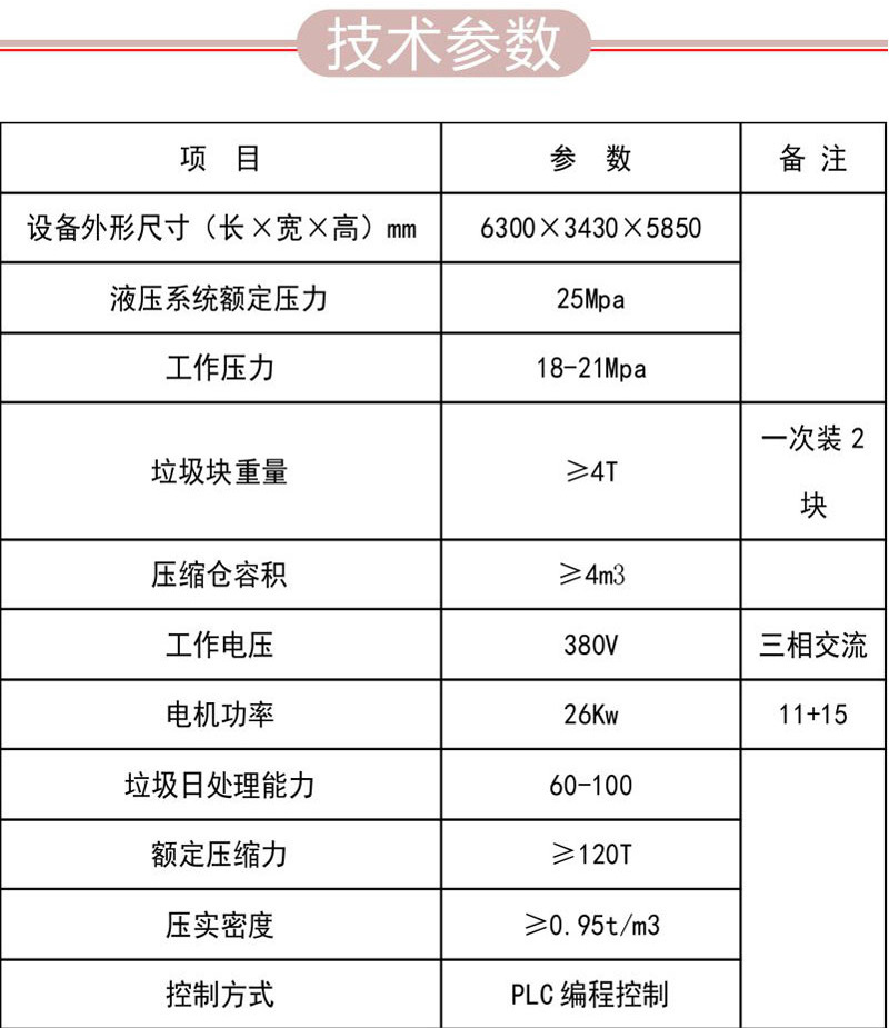 立式垃圾站压缩装置 生活垃圾处理设备 垃圾中转站设备费用