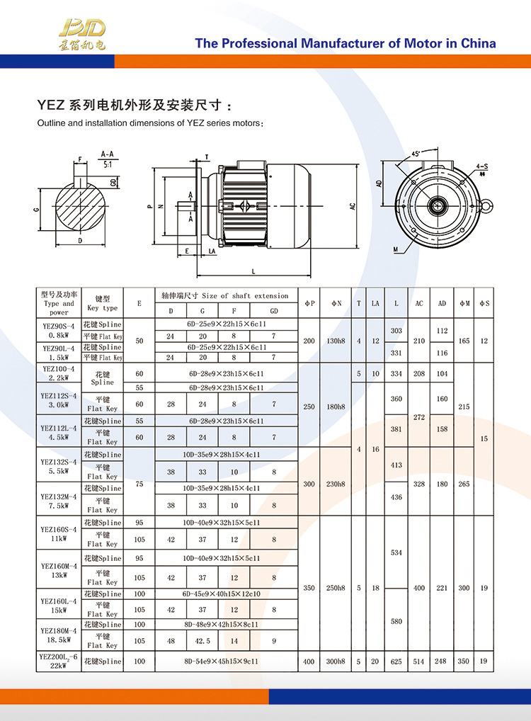建筑机械用电机yez 系列18.5kw锥形转子三相异步电动机
