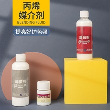 丙烯颜料调和剂稀释剂流体暴力熊媒介助流增光剂稀释液30ml 100ml