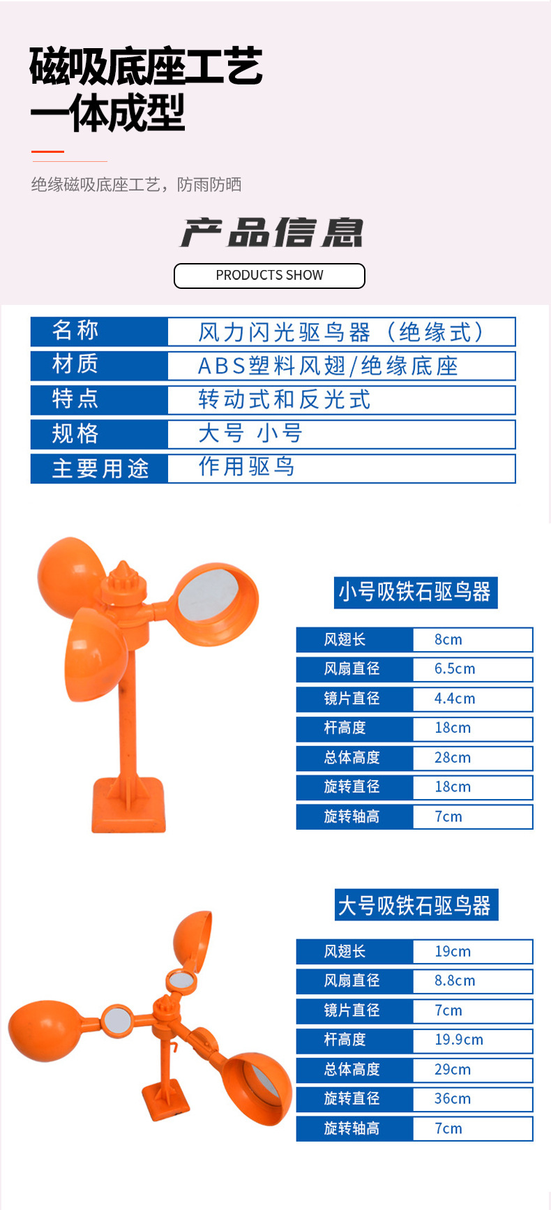 驱鸟器订货号ha-008是否进口否型号大号产地河北商品属性商品属性商品