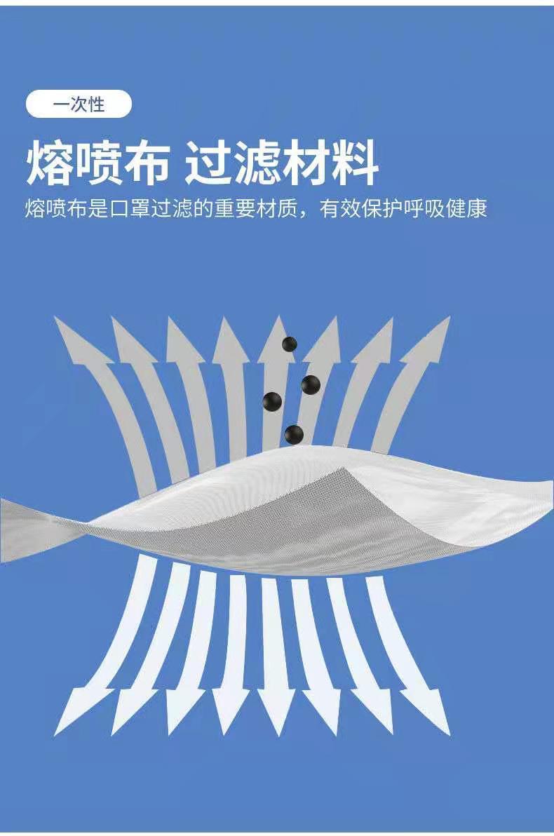 耐斯安一次性口罩蓝色三层无纺布熔喷布防尘防护口罩50只装