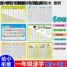 数的分解与组成教具神器卡片10以内加法减法口诀表数字分成加减法