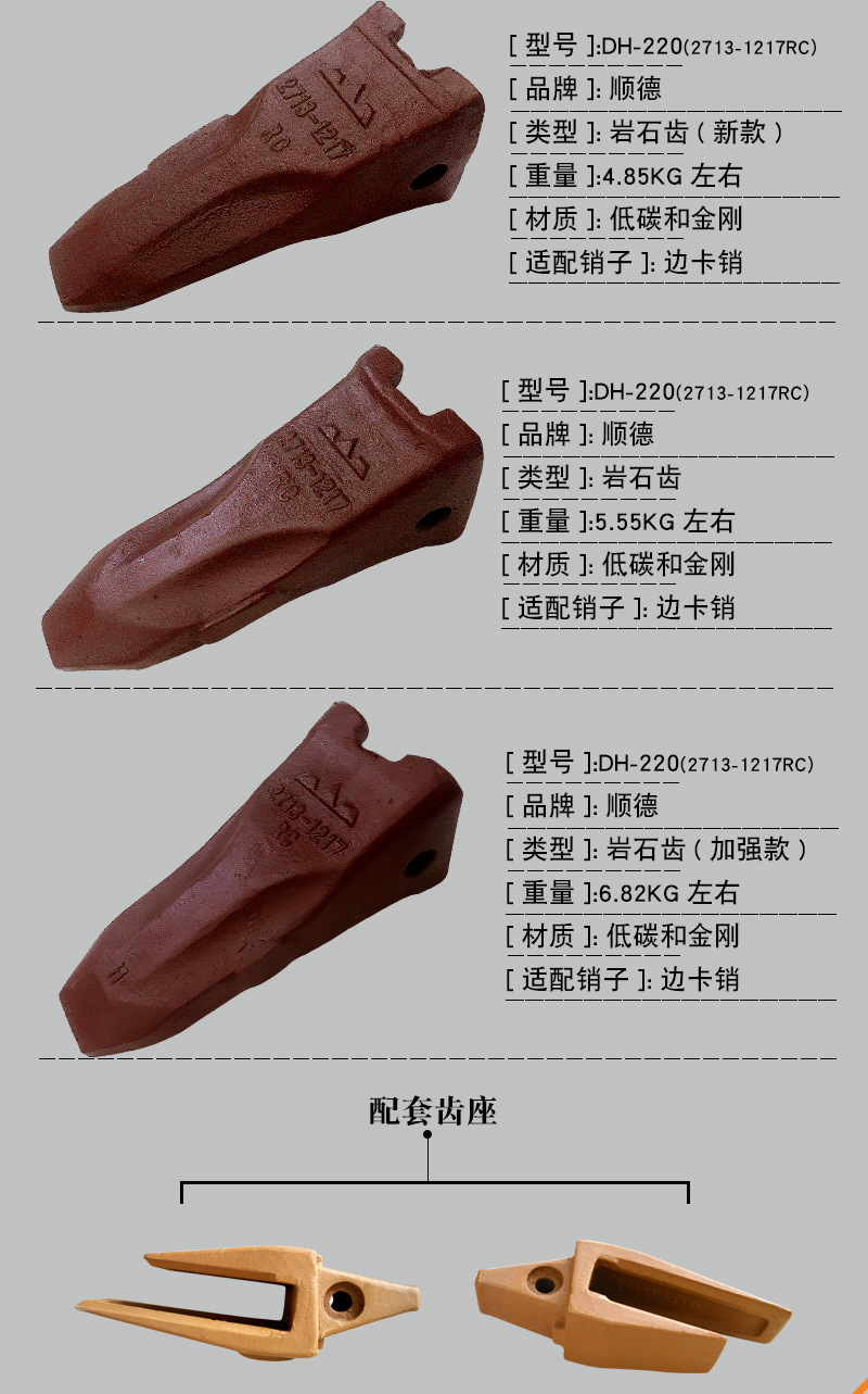顺德大宇dh220三一215挖掘机斗齿岩石齿破冰齿牙王 牙根 斗齿