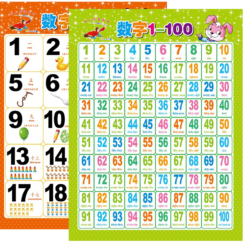 无声挂图数字1到100宝宝幼儿童早教启蒙认识汉字教具挂画百数表