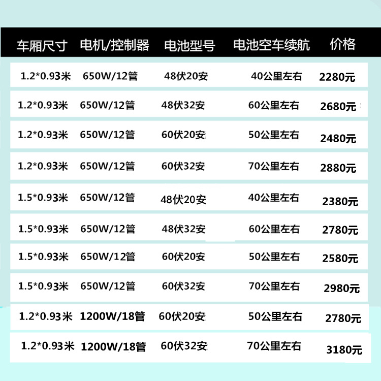 12马力农用三轮车参数图片