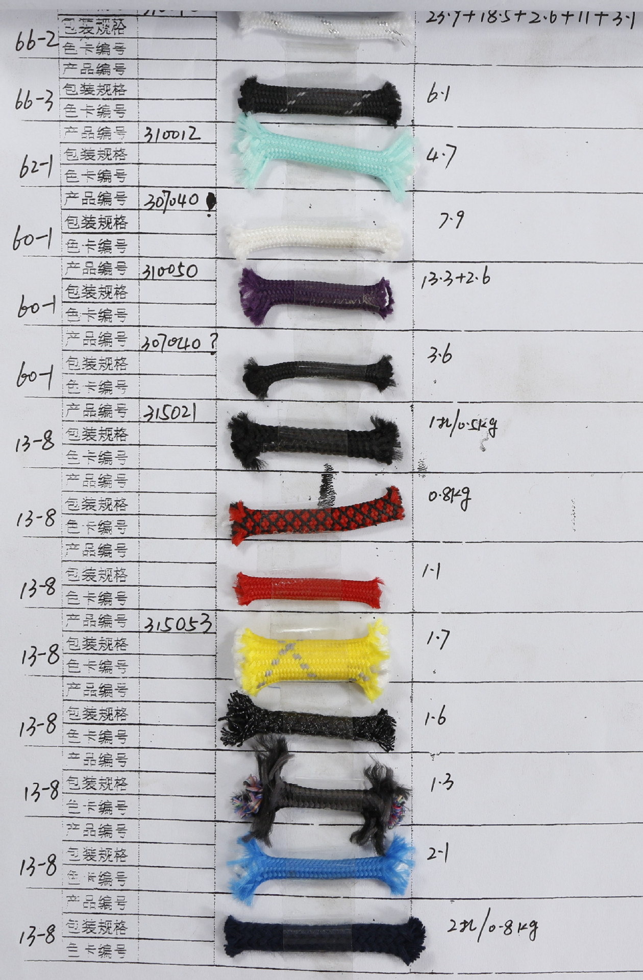 库存清仓特价绳子涤纶包芯圆绳户外帐篷绳反光绳编织尼龙绳裤腰绳