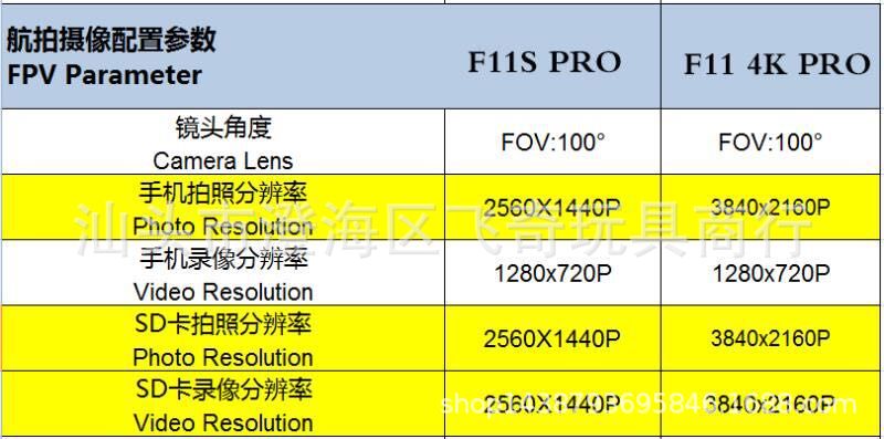 世季sjrc f11 4kpro云台版长续航无人机无刷gps返航折叠式四轴
