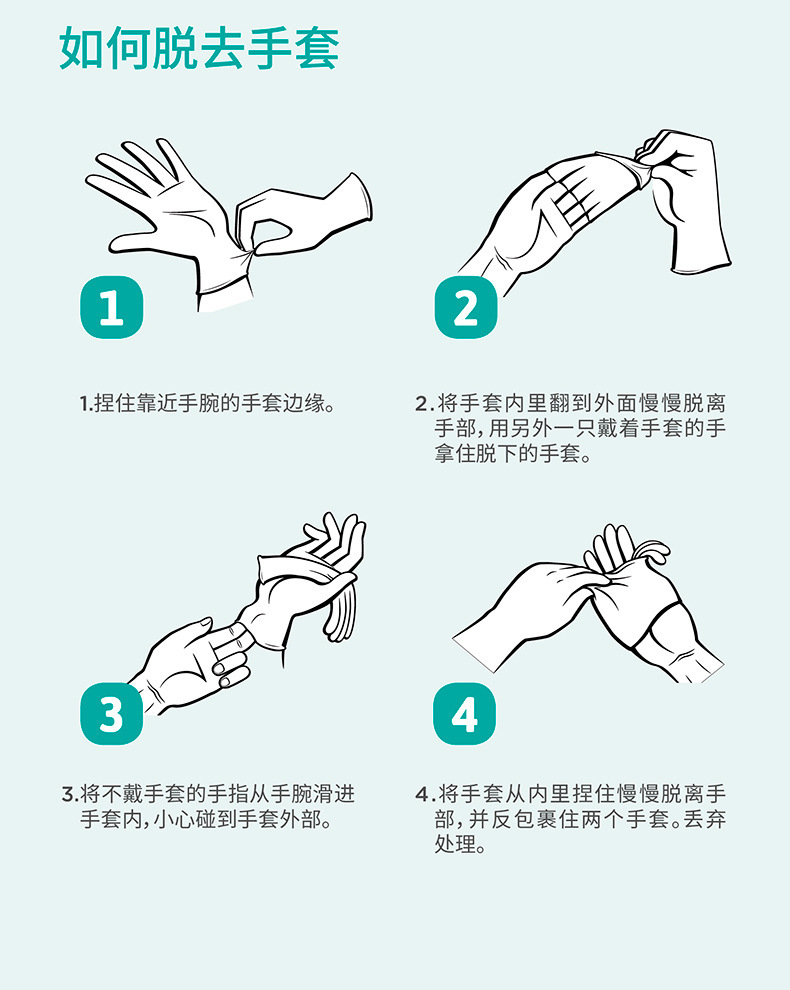 安思尔一次性手套食品乳胶橡胶塑料防水加厚耐用餐饮家用厨房劳保