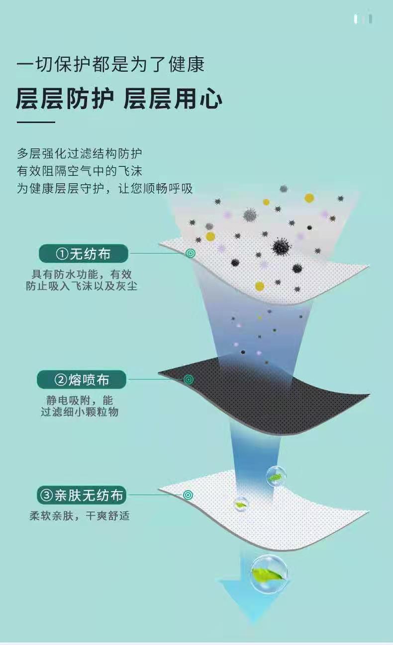 保为康dm95 k33一次性口罩三层蓝色熔喷布防尘防花粉透气口罩