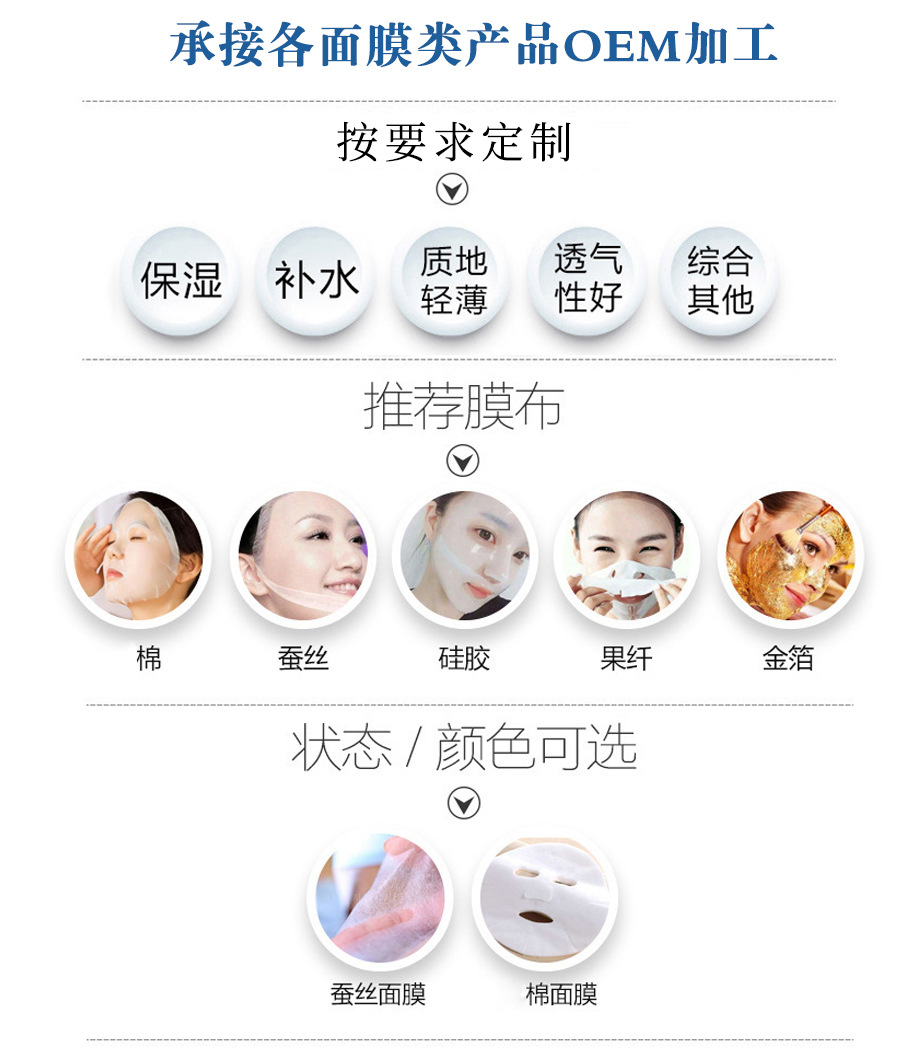 面膜详情页切片3