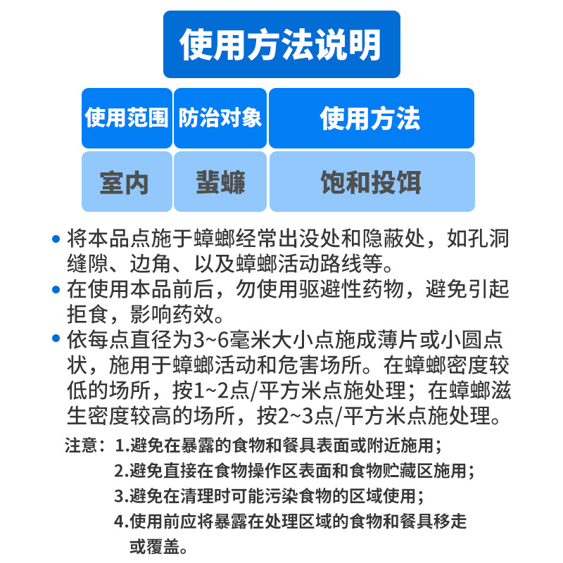 5%呋虫胺家用杀虫剂进口杀蟑螂剂室内