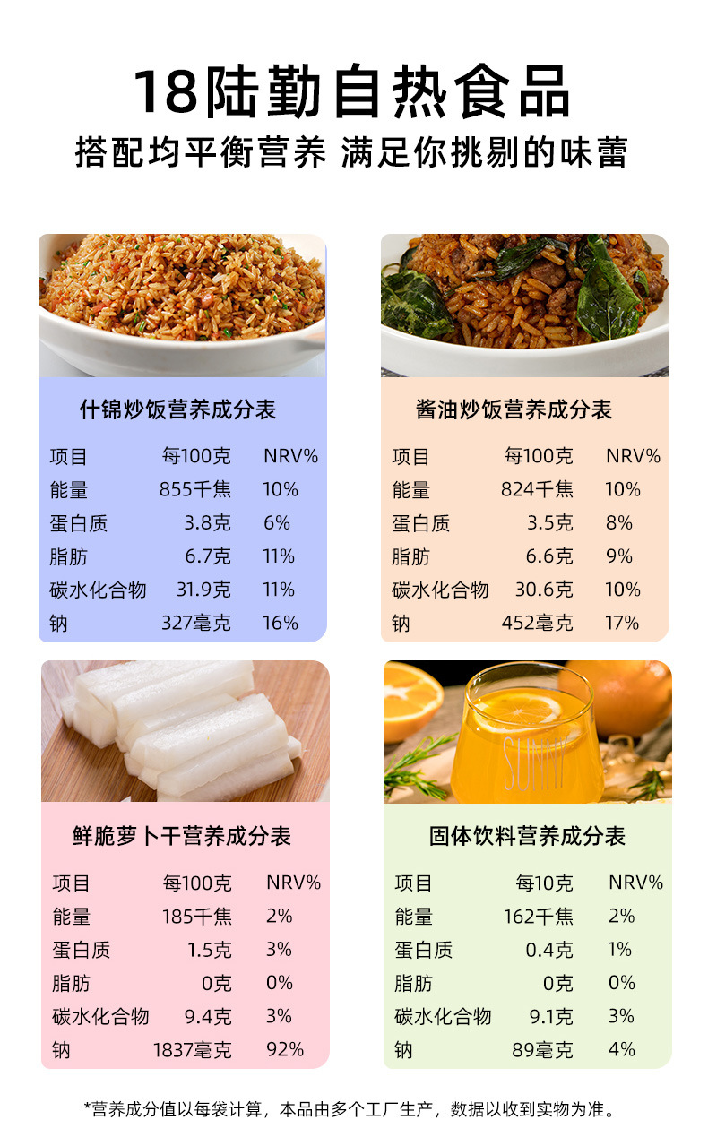 18自热米饭速即食代餐应急炒饭户外作战单兵口粮13自热食品