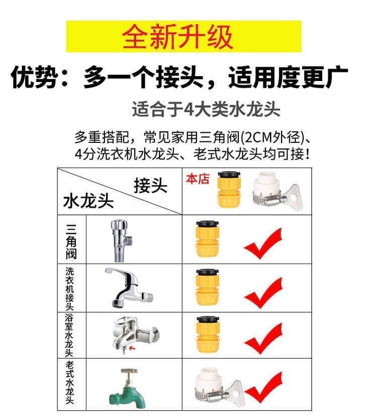 洗车水枪套装家用高压水枪刷车套装汽车洗车器冲车喷枪头浇花水管
