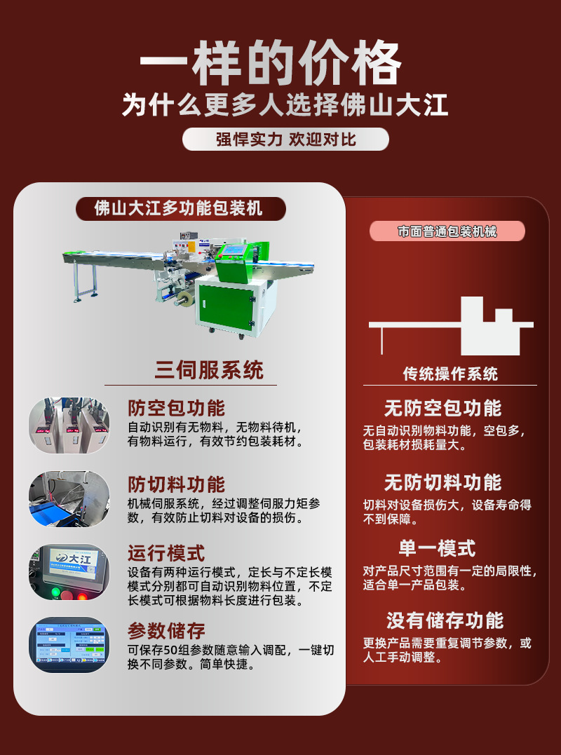 设备对比
