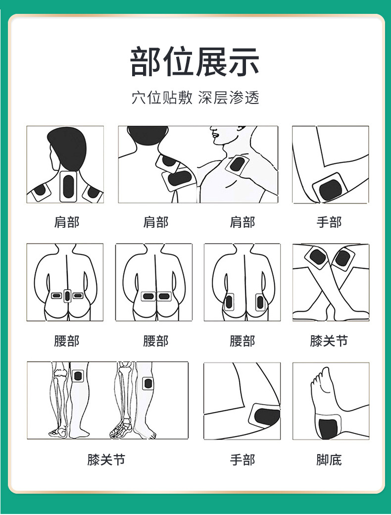 医用冷敷贴膏药贴肩周贴富贵包穴位贴筋骨贴止痛膏保健膏贴oem