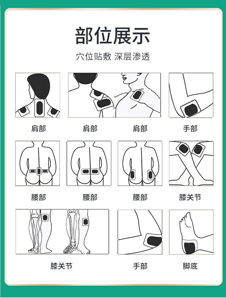 贴膏药的正确位置图图片