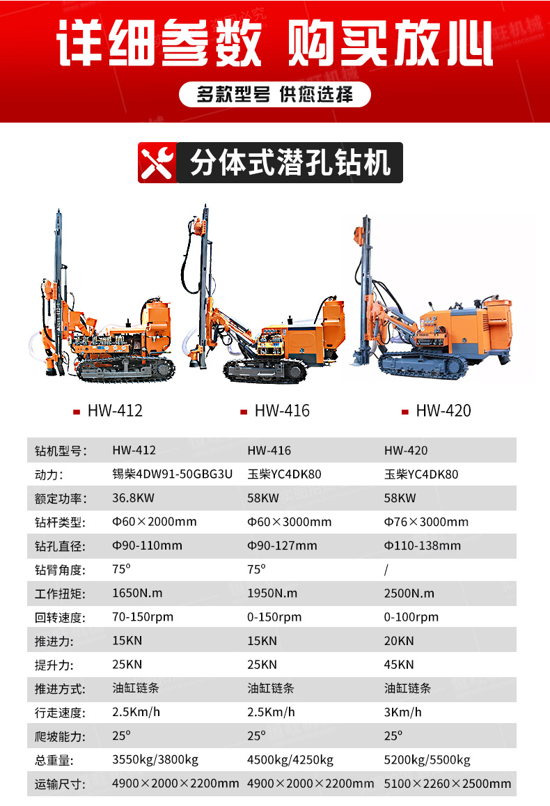 412分体一体式履带潜孔钻车爆破打炮眼钻孔机421采石场开山潜孔钻